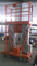 Mewp Scissor Lift Elevating Working Platform Emergency Safety Lowering System