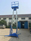Manual Pull Double Mast Mobile Aerial Work Platform Portable Boom Lift